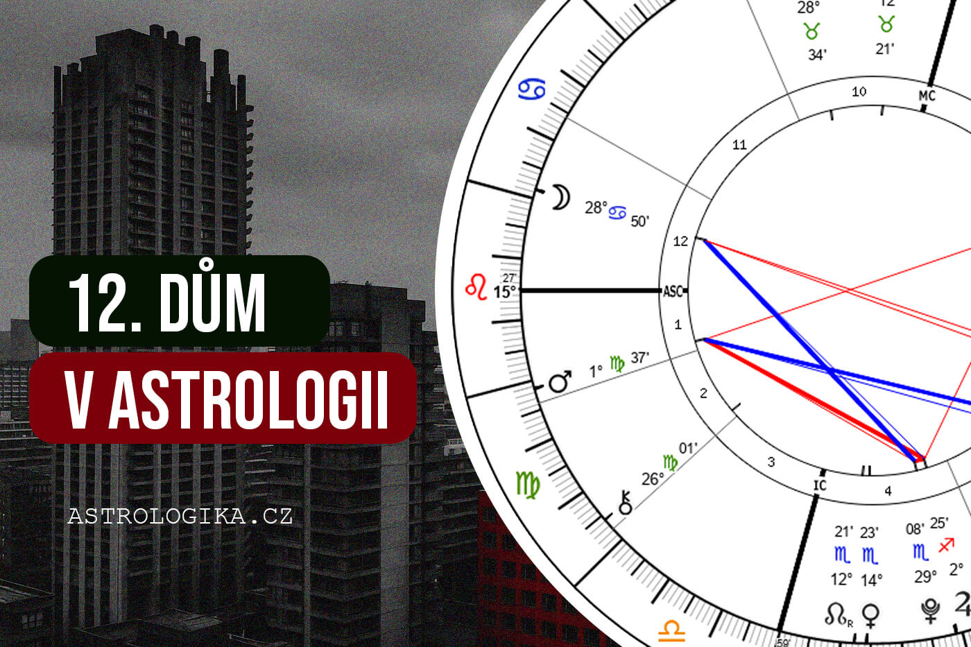 12 dům v astrologii